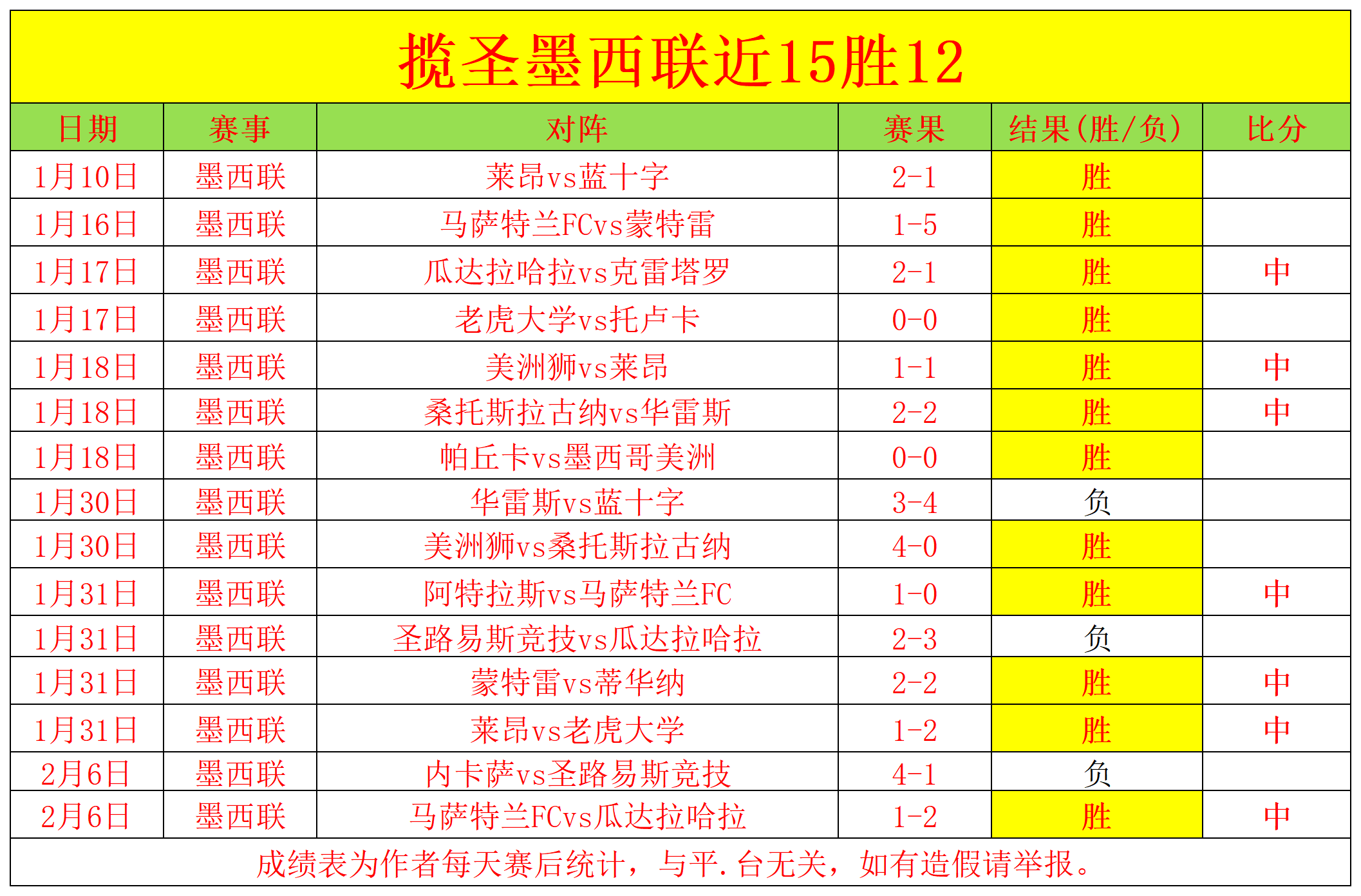 拒绝重复收,费与过度诊,定点医疗机,博鱼体育官网,博鱼体育app,博鱼体育APP下载