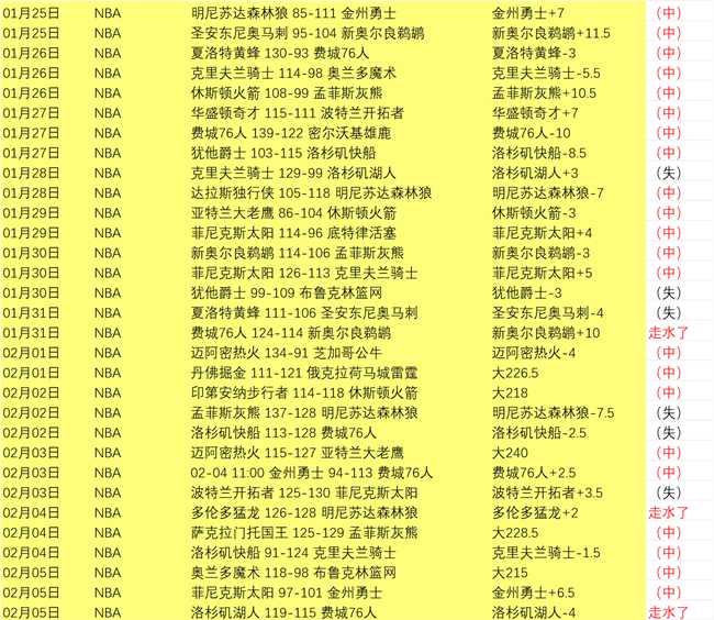 冰雪赛事,中国代表团,包揽个人金,博鱼体育官网,博鱼体育app,博鱼体育APP下载