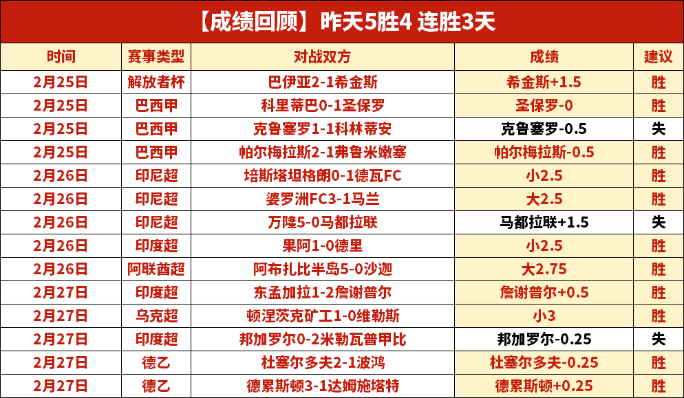 赛季,官方首曝光,全新赛季车,博鱼体育官网,博鱼体育app,博鱼体育APP下载