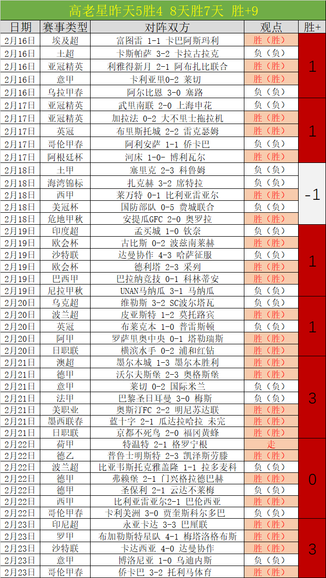 李方慧访谈,心态平和,备战比赛状,博鱼体育官网,博鱼体育app,博鱼体育APP下载