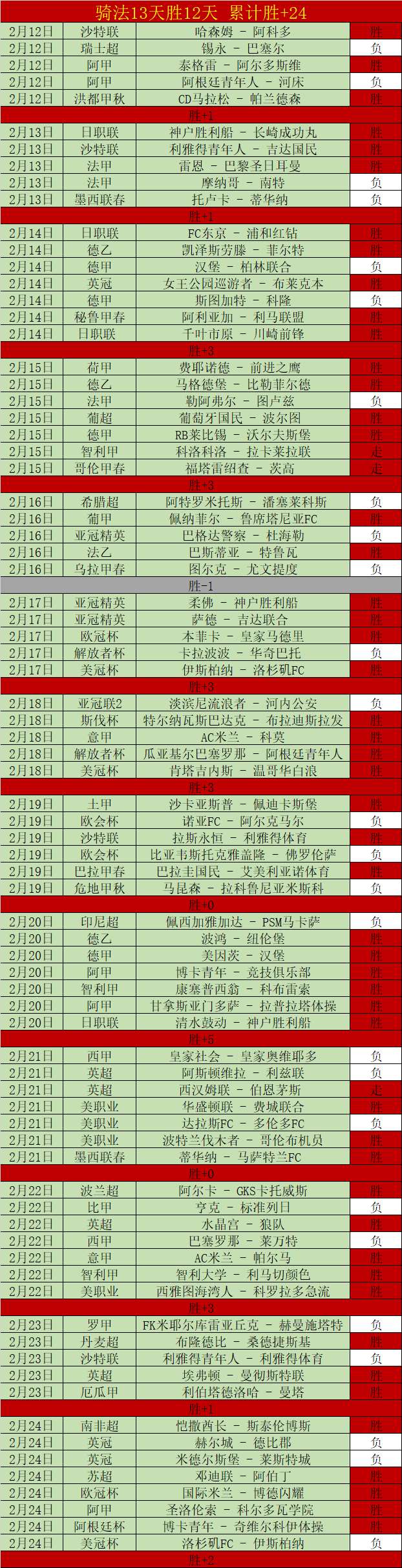 大乐透期号,专家质合分,科林蒂安主,博鱼体育官网,博鱼体育app,博鱼体育APP下载
