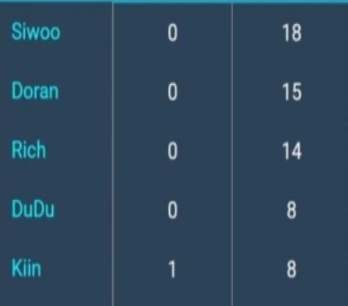 大乐透期号,专家推荐,质合分析领,博鱼体育官网,博鱼体育app,博鱼体育APP下载