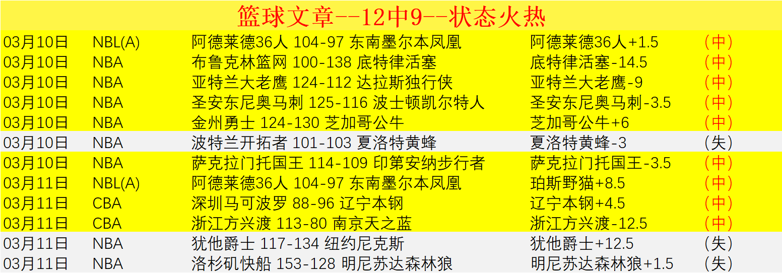 全球目光汇,中国机器人,完成,博鱼体育官网,博鱼体育app,博鱼体育APP下载