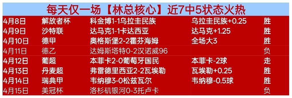 大乐透期号,专家推荐,质合分析前,博鱼体育官网,博鱼体育app,博鱼体育APP下载