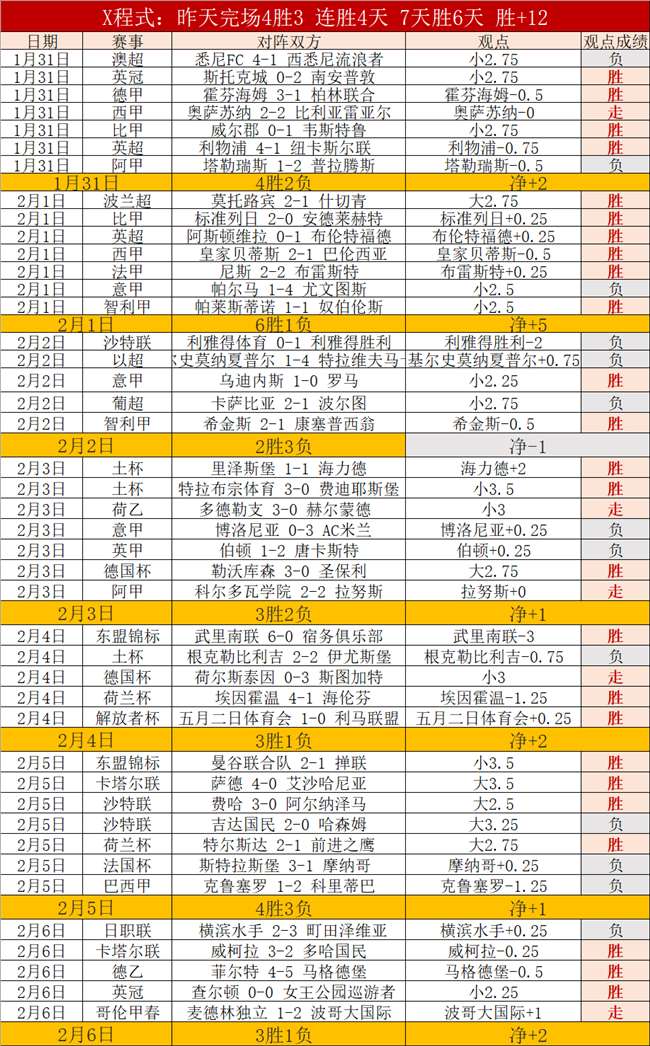 欧冠综述,巴黎以点球,绝杀利物浦,博鱼体育官网,博鱼体育app,博鱼体育APP下载