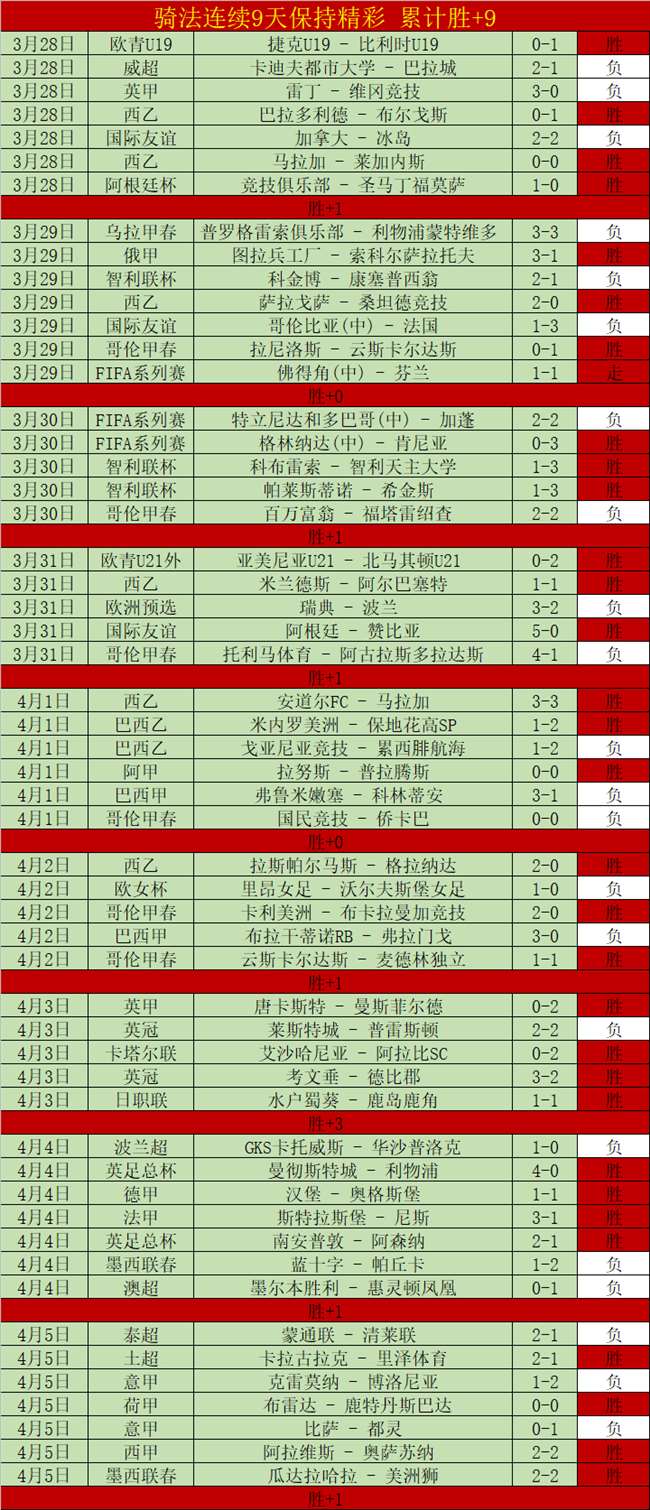 NBA,里萨谢狂砍,鹰队力克雄,博鱼体育官网,博鱼体育app,博鱼体育APP下载