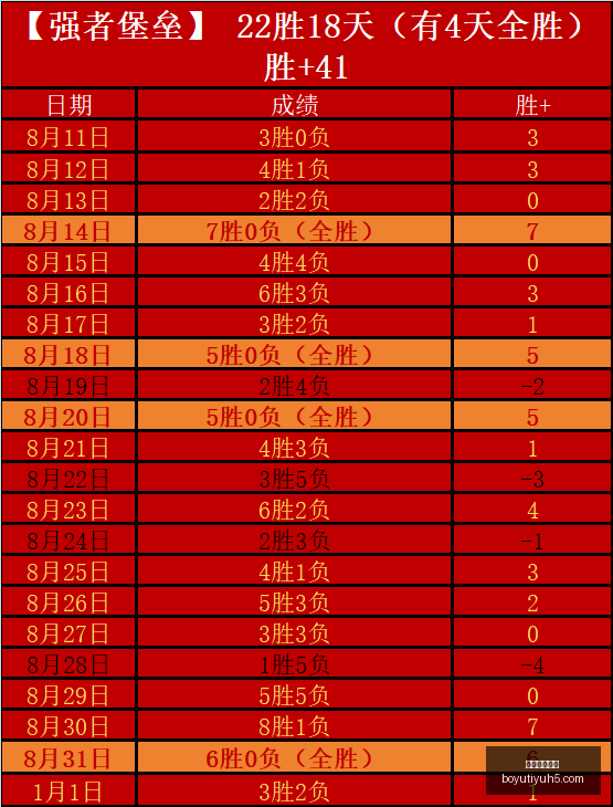 电竞战队新,加盟,品牌赞助助,博鱼体育官网,博鱼体育app下载