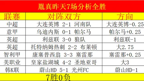 山东高速主场挑战3连胜，CBA专家质合分析期号推荐