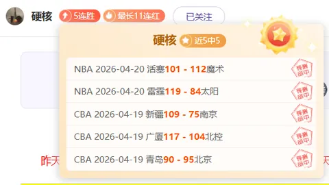 马威退货事件深层揭秘：脚伤隐患引关注，湖人今夏内线引援目标曝光